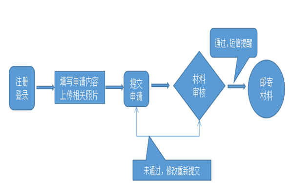 图片5_副本.png