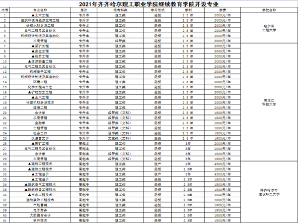 微信图片_20211015141131.jpg